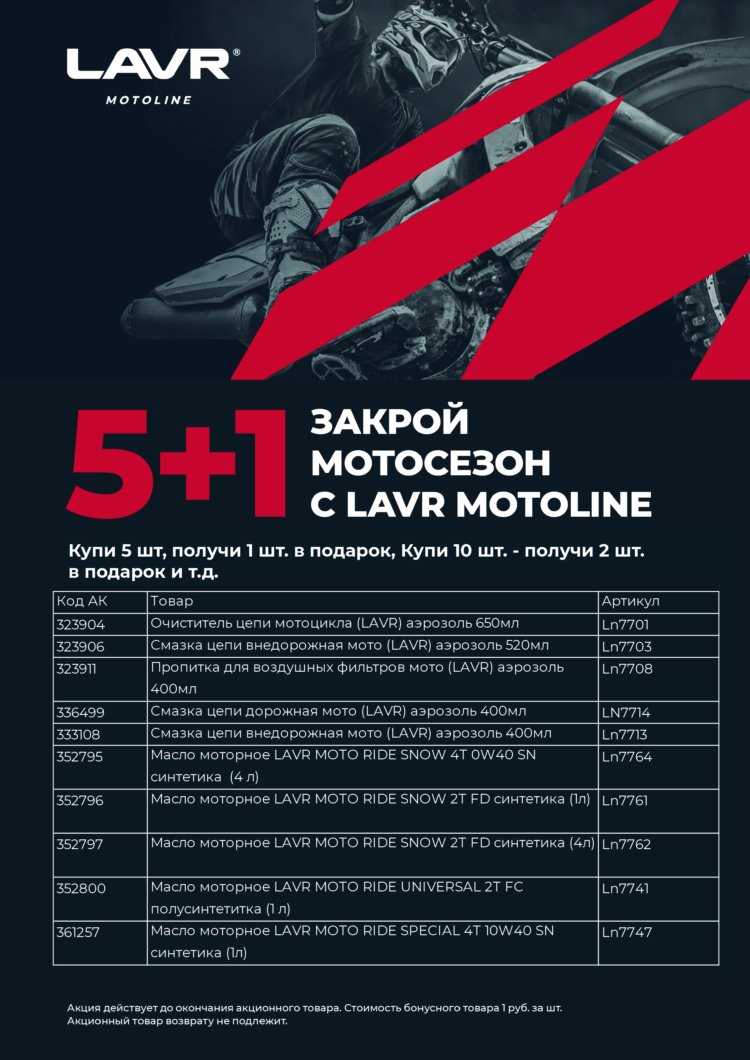 LAVR Motoline акция 5+1 декабря 2023