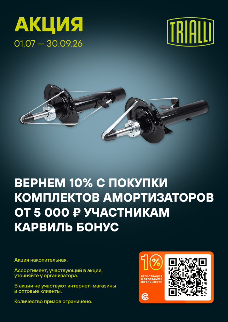 Trialli Комплекты амортизаторов.jpg Trialli Комплекты амортизаторов.jpg