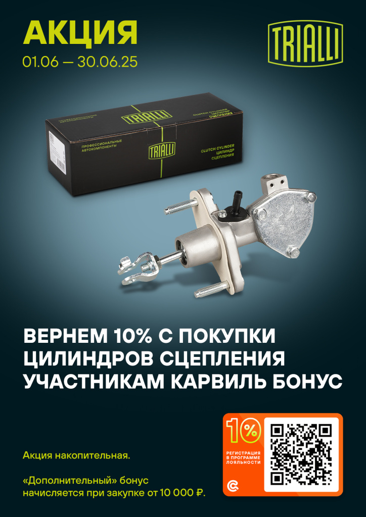 Triall цилиндры 06.2025.jpg Triall цилиндры 06.2025.jpg