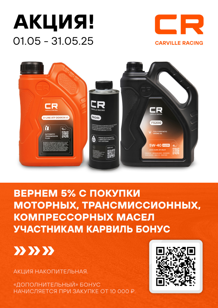 CR_масла 05.2025.jpg CR_масла 05.2025.jpg